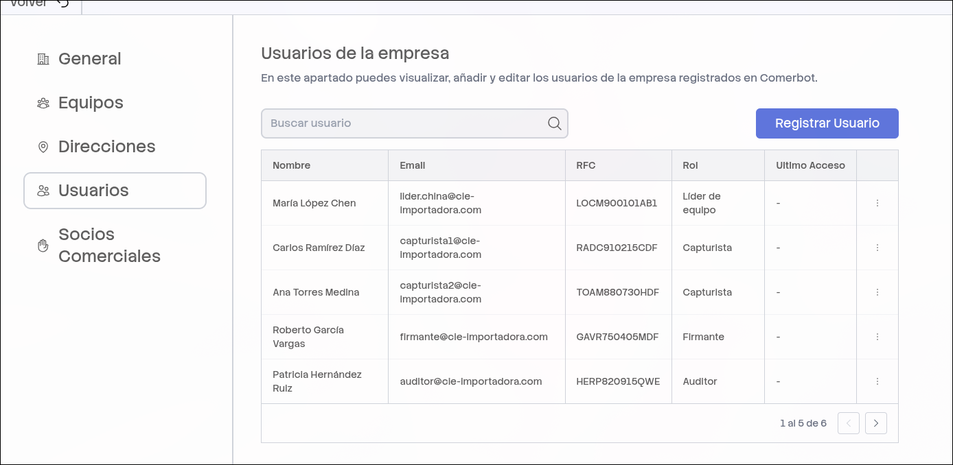 Registrar usuario en MVE Comerbot