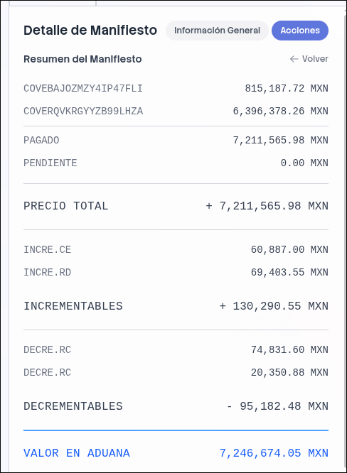 Resumen con valor en aduana e incrementables y decrementables